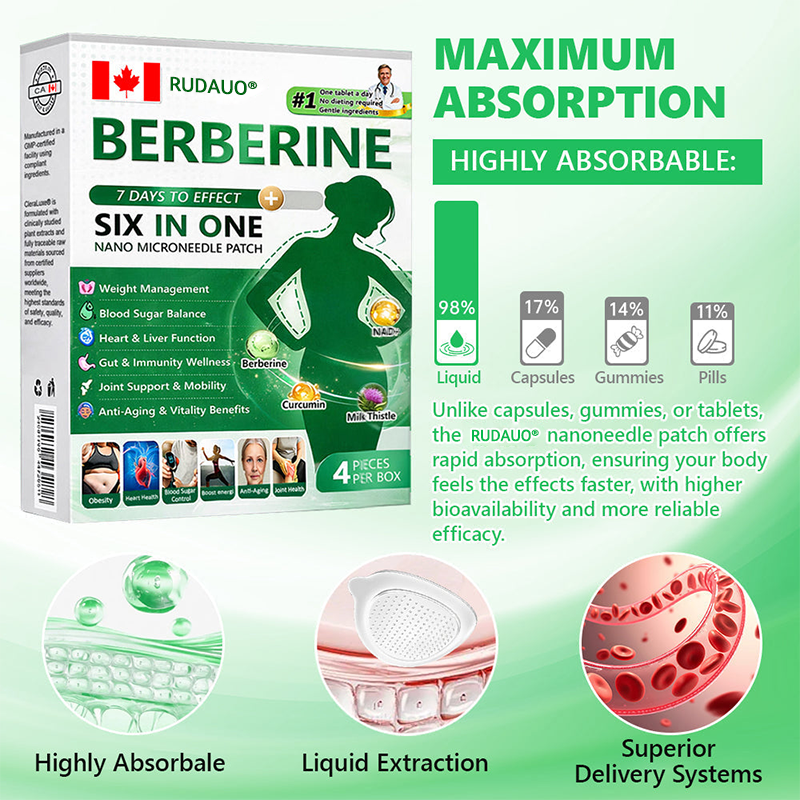 𝐂𝐀 𝐃𝐨𝐜𝐭𝐨𝐫 𝐑𝐞𝐜𝐨𝐦𝐦𝐞𝐧𝐝𝐞𝐝| 𝐑𝐔𝐃𝑨𝑼𝑶® 𝑩𝒆𝒓𝑏𝘦𝘳𝑖𝗇𝒆 𝟔-𝗶𝙣-𝟏 𝑁𝑎𝑛𝑜 𝘔𝘪𝘤𝘳𝘰𝘯𝘦𝘦𝘥𝘭𝘦 𝖯𝚊𝗍𝖼𝗁 |𝘉𝘢𝘤𝘬𝘦𝘥 𝘣𝘺 𝘴𝘤𝘪𝘦𝘯𝘤𝘦 | 𝟨-𝗂𝗇-𝟣 𝖿𝗈𝗋𝗆𝗎𝗅𝖺 | 𝑅𝑒𝑠𝑢𝑙𝑡𝑠 𝑖𝑛 7 𝑑𝑎𝑦𝑠