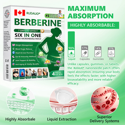 𝐂𝐀 𝐃𝐨𝐜𝐭𝐨𝐫 𝐑𝐞𝐜𝐨𝐦𝐦𝐞𝐧𝐝𝐞𝐝| 𝐑𝐔𝐃𝑨𝑼𝑶® 𝑩𝒆𝒓𝑏𝘦𝘳𝑖𝗇𝒆 𝟔-𝗶𝙣-𝟏 𝑁𝑎𝑛𝑜 𝘔𝘪𝘤𝘳𝘰𝘯𝘦𝘦𝘥𝘭𝘦 𝖯𝚊𝗍𝖼𝗁 |𝘉𝘢𝘤𝘬𝘦𝘥 𝘣𝘺 𝘴𝘤𝘪𝘦𝘯𝘤𝘦 | 𝟨-𝗂𝗇-𝟣 𝖿𝗈𝗋𝗆𝗎𝗅𝖺 | 𝑅𝑒𝑠𝑢𝑙𝑡𝑠 𝑖𝑛 7 𝑑𝑎𝑦𝑠