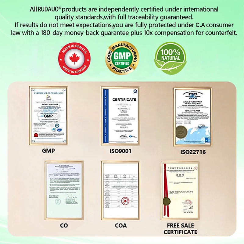 𝐂𝐀 𝐃𝐨𝐜𝐭𝐨𝐫 𝐑𝐞𝐜𝐨𝐦𝐦𝐞𝐧𝐝𝐞𝐝| 𝐑𝐔𝐃𝑨𝑼𝑶® 𝑩𝒆𝒓𝑏𝘦𝘳𝑖𝗇𝒆 𝟔-𝗶𝙣-𝟏 𝑁𝑎𝑛𝑜 𝘔𝘪𝘤𝘳𝘰𝘯𝘦𝘦𝘥𝘭𝘦 𝖯𝚊𝗍𝖼𝗁 |𝘉𝘢𝘤𝘬𝘦𝘥 𝘣𝘺 𝘴𝘤𝘪𝘦𝘯𝘤𝘦 | 𝟨-𝗂𝗇-𝟣 𝖿𝗈𝗋𝗆𝗎𝗅𝖺 | 𝑅𝑒𝑠𝑢𝑙𝑡𝑠 𝑖𝑛 7 𝑑𝑎𝑦𝑠
