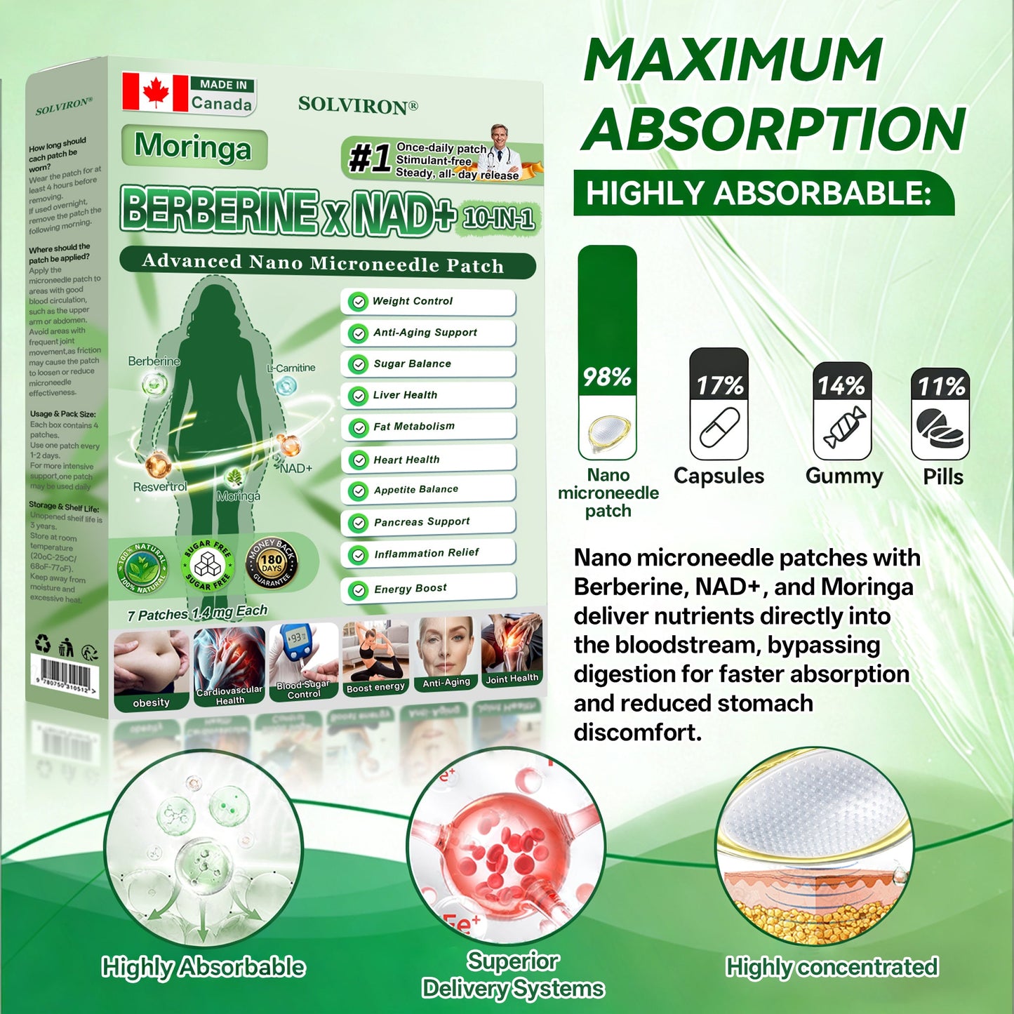 𝐂𝐀 𝐃𝐨𝐜𝐭𝐨𝐫 𝐑𝐞𝐜𝐨𝐦𝐦𝐞𝐧𝐝𝐞𝐝🇨🇦 📦|𝐒𝐎𝐋𝐕𝐈𝐑𝐎𝐍® 𝐌𝐨𝐫𝐢𝐧𝐠𝐚 𝐁𝐞𝐫𝐛𝐞𝐫𝐢𝐧𝐞 × 𝐍𝐀𝐃⁺ 𝟏𝟎-𝐢𝐧-𝟏 𝑨𝒅𝒗𝒂𝒏𝒄𝒆𝒅 𝐍𝐚𝐧𝐨 𝑴𝒊𝒄𝒓𝒐𝒏𝒆𝒆𝒅𝒍𝒆 𝐏𝐚𝐭𝐜𝐡 (𝐉𝐮𝐬𝐭 𝐨𝐧𝐜𝐞 𝐚 𝐝𝐚𝐲, 𝐯𝐢𝐬𝐢𝐛𝐥𝐞 𝐜𝐡𝐚𝐧𝐠𝐞𝐬 𝐢𝐧 𝟕 𝐝𝐚𝐲𝐬)