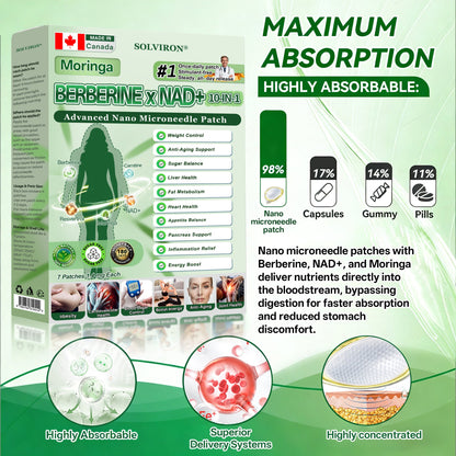 𝐂𝐀 𝐃𝐨𝐜𝐭𝐨𝐫 𝐑𝐞𝐜𝐨𝐦𝐦𝐞𝐧𝐝𝐞𝐝🇨🇦 📦|𝐒𝐎𝐋𝐕𝐈𝐑𝐎𝐍® 𝐌𝐨𝐫𝐢𝐧𝐠𝐚 𝐁𝐞𝐫𝐛𝐞𝐫𝐢𝐧𝐞 × 𝐍𝐀𝐃⁺ 𝟏𝟎-𝐢𝐧-𝟏 𝑨𝒅𝒗𝒂𝒏𝒄𝒆𝒅 𝐍𝐚𝐧𝐨 𝑴𝒊𝒄𝒓𝒐𝒏𝒆𝒆𝒅𝒍𝒆 𝐏𝐚𝐭𝐜𝐡 (𝐉𝐮𝐬𝐭 𝐨𝐧𝐜𝐞 𝐚 𝐝𝐚𝐲, 𝐯𝐢𝐬𝐢𝐛𝐥𝐞 𝐜𝐡𝐚𝐧𝐠𝐞𝐬 𝐢𝐧 𝟕 𝐝𝐚𝐲𝐬)