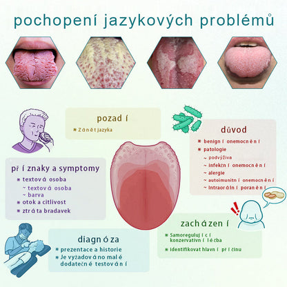 Sprej na regeneraci jazyka Glosshield💠