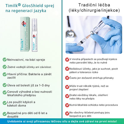 Sprej na regeneraci jazyka Glosshield💠